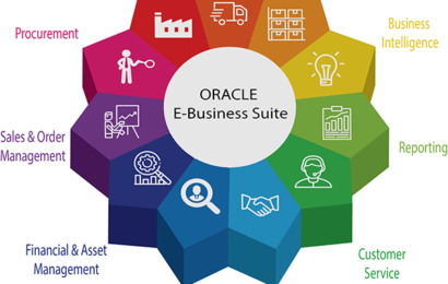 Oracle EBS Training In Pune