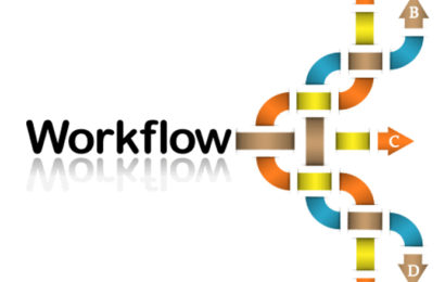 Workflow In Sap