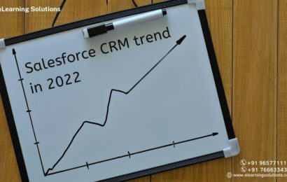 Salesforce CRM trend in 2022