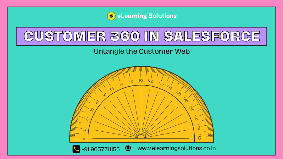 Customer 360 in Salesforce