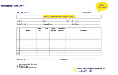 GRN full form in SAP