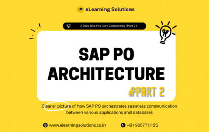 SAP PO Architecture