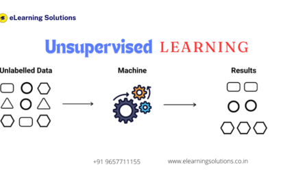 Unsupervised Learning